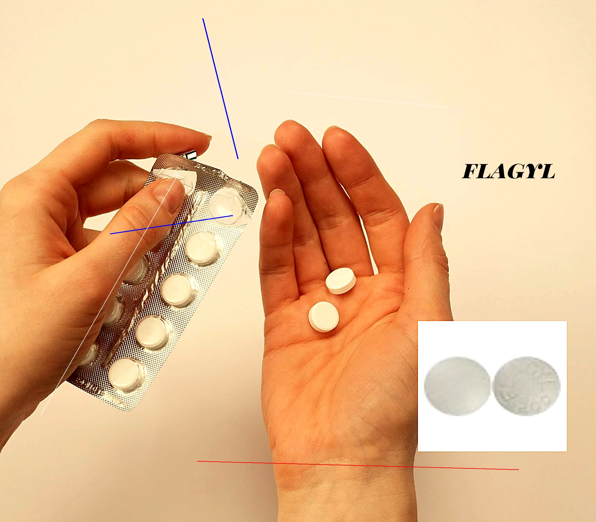 équivalent flagyl sans ordonnance